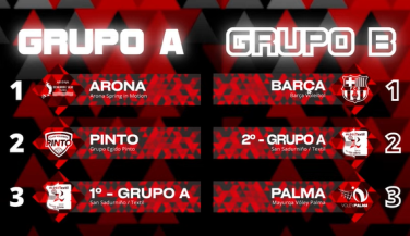¡Ya se conoce el cuadro de la Copa Príncipe!