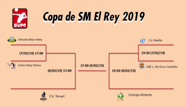 Sorteados los emparejamientos de la Copa del Rey