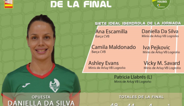 Daniella Da Silva suma su tercer MVP en la final de la Liga Iberdrola