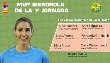 Lidia Alonso (IBSA CV CCO 7 Palmas), MVP Iberdrola de la primera jornada