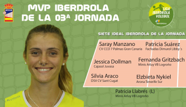 Saray Manzano, MVP de la tercera jornada de Liga Iberdrola