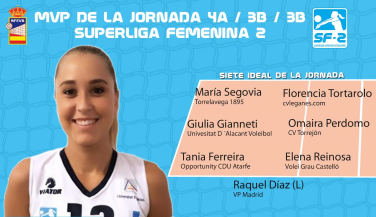 La central de Universitat D´Alacant Giulia Gianneti es la MVP de la jornada en la SF2