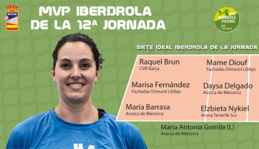 Marisa Fernández (Fachadas Dimurol Libbys) se lleva el MVP Iberdrola de la jornada