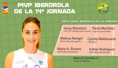  Esther Rodríguez y Feel Volley Alcobendas se llevan el MVP Iberdrola de la jornada