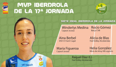 María Figueroa de Cajasol Juvasa Voley MVP Iberdrola de la jornada 17